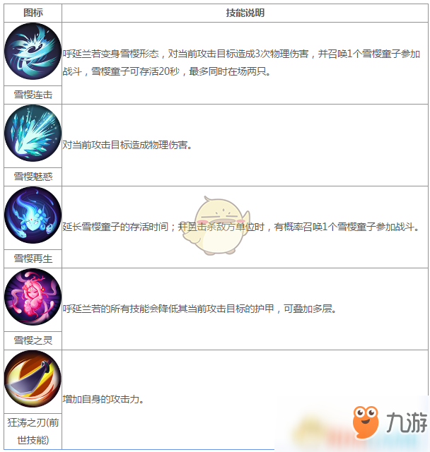 亚博体育在线
